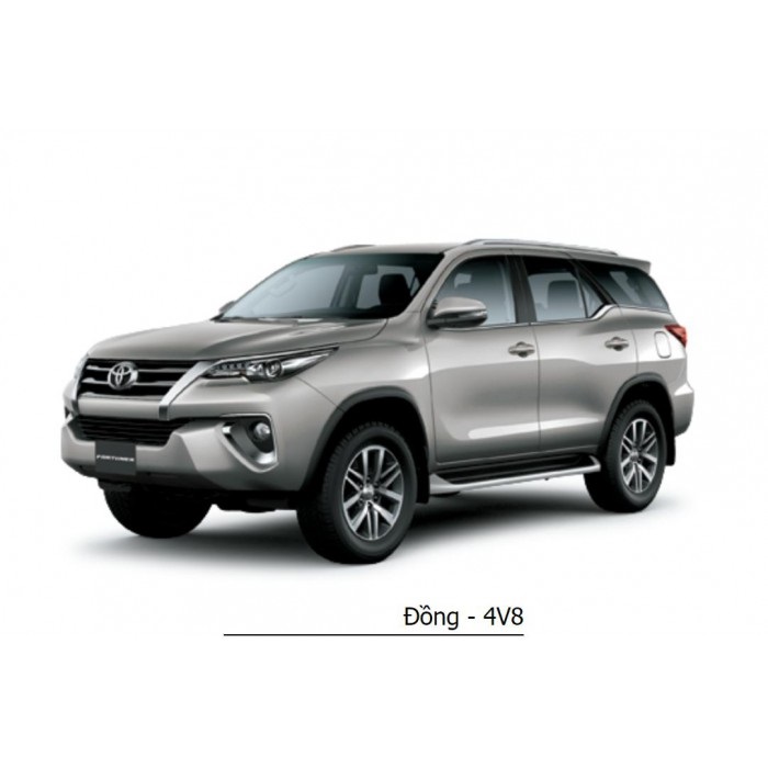Xe Toyota Fortuner 2023